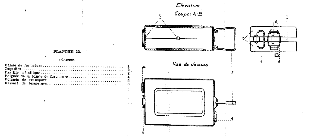Ligne Maginot - Caisse métallique à cartouches Mle 1932 - Tiré de l'Instruction provisoire sur l’armement en service dans les casemates d’infanterie de régions fortifiées du 12 aout 1937
