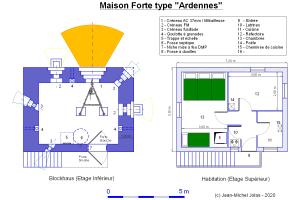 Référence du document : 110871 Ligne Maginot - Maison Forte type Ardennes (MF-SDA) - Plan-type de la MF Ardennes