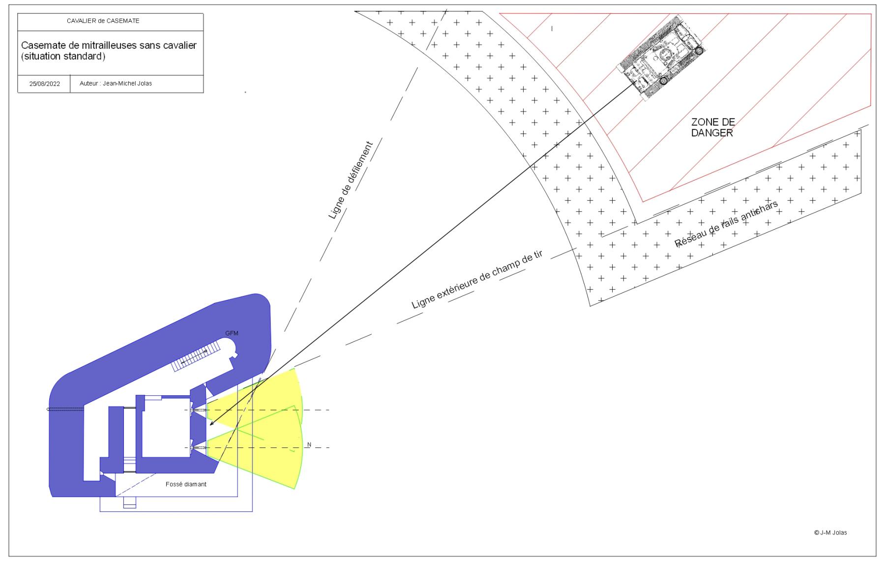Ligne Maginot - Cavalier de casemate - situation de départ - 