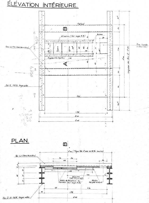 Embrasure pour canon de 25mm SA type SFAM