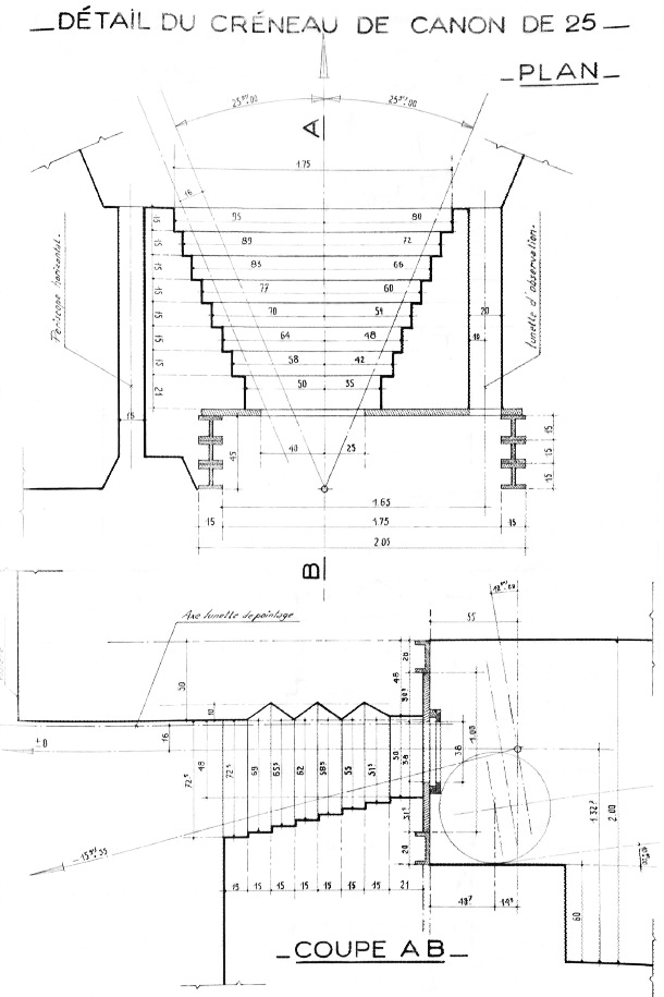 Ligne Maginot - Embrasure pour canon de 25mm SA type casemates SFAM - Plan et coupe du créneau