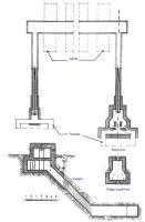 Référence du document : 123781 Ligne Maginot - Poste de Soutien 1° RM (PdS) - Schéma tiré du Denkschrift allemand.