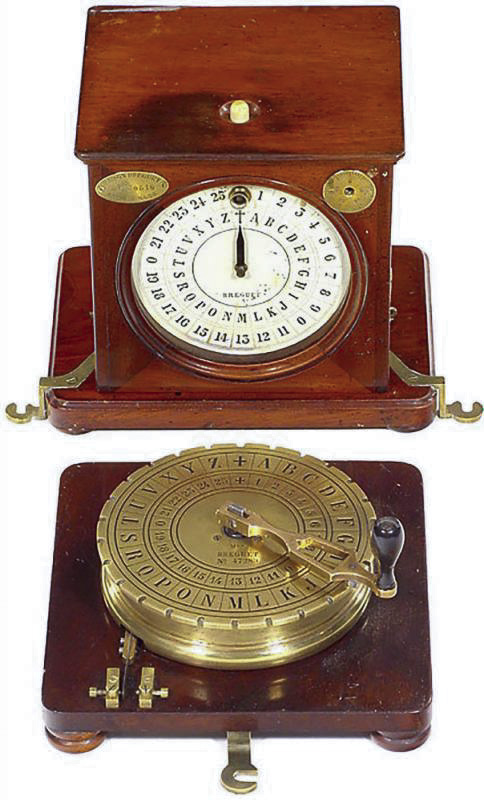 Télégraphe Breguet