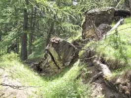 Ligne Maginot - FOUILLOUSE (POSTE DE GARDE) - (Blockhaus pour arme infanterie) - Les restes du bloc 